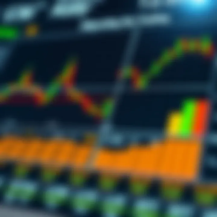 Chart showing comparison of halal and conventional forex trading methods in South Africa
