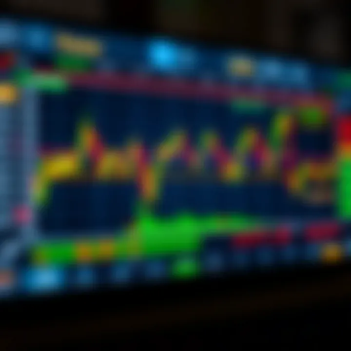 User interface of a forex trading platform showing currency charts and trading options