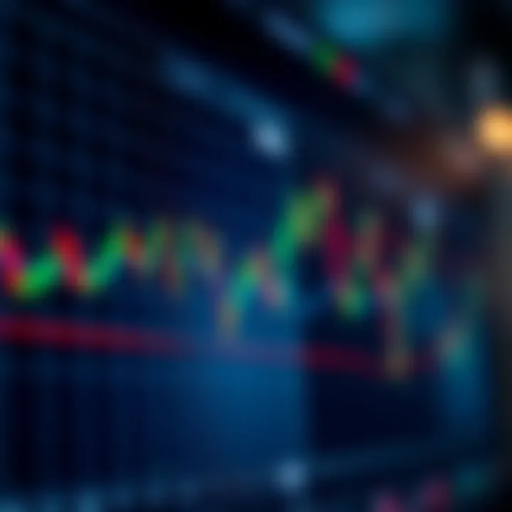 Visual representation of forex trading charts displaying rapid market fluctuations and trend lines