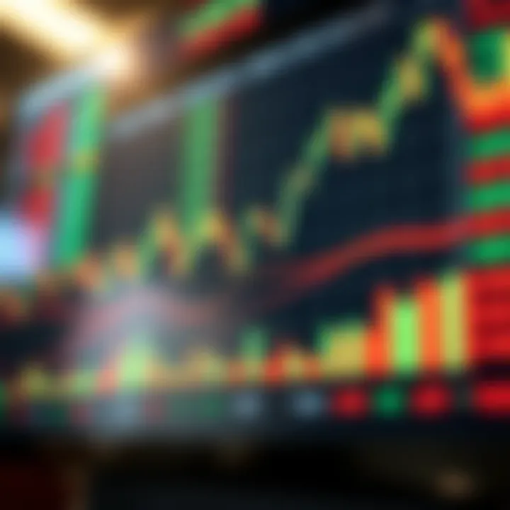 Forex trading charts with currency symbols and upward trend lines
