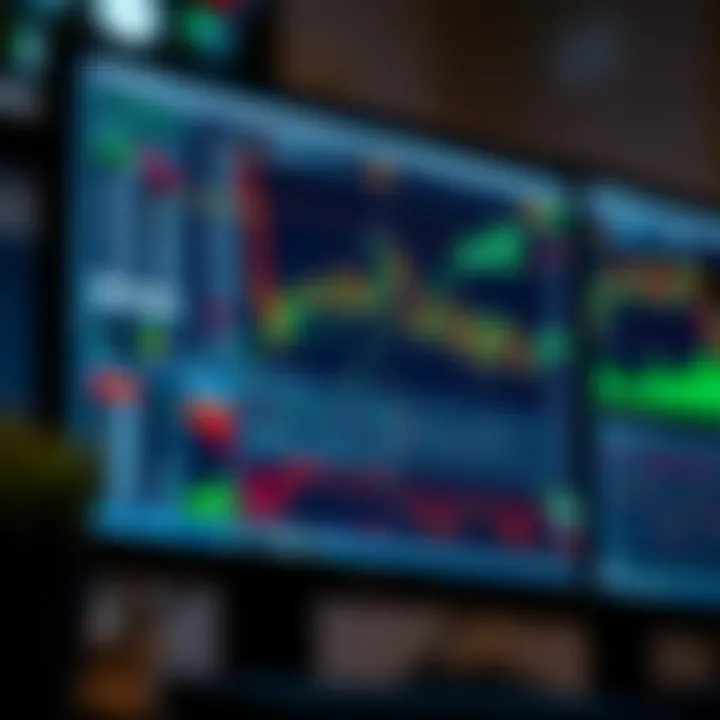 Computer screen displaying various forex trading charts and indicators