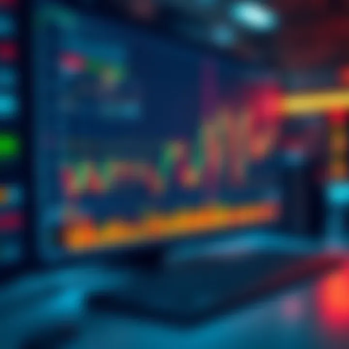 Graphical representation of trading strategy testing and analysis