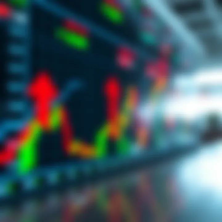 Graphical representation of financial market trends with binary options signals indicated by upward and downward arrows