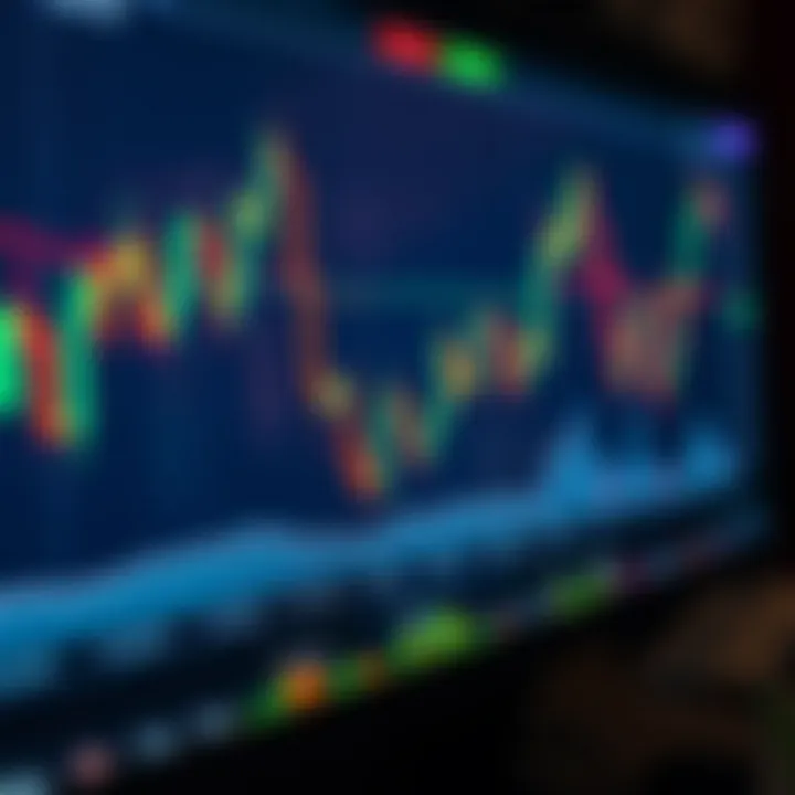 Candlestick chart illustrating bullish and bearish patterns on a financial trading platform