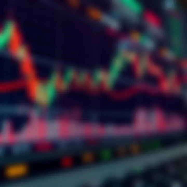 Graph showing upward and downward trends with currency symbols and trading signals