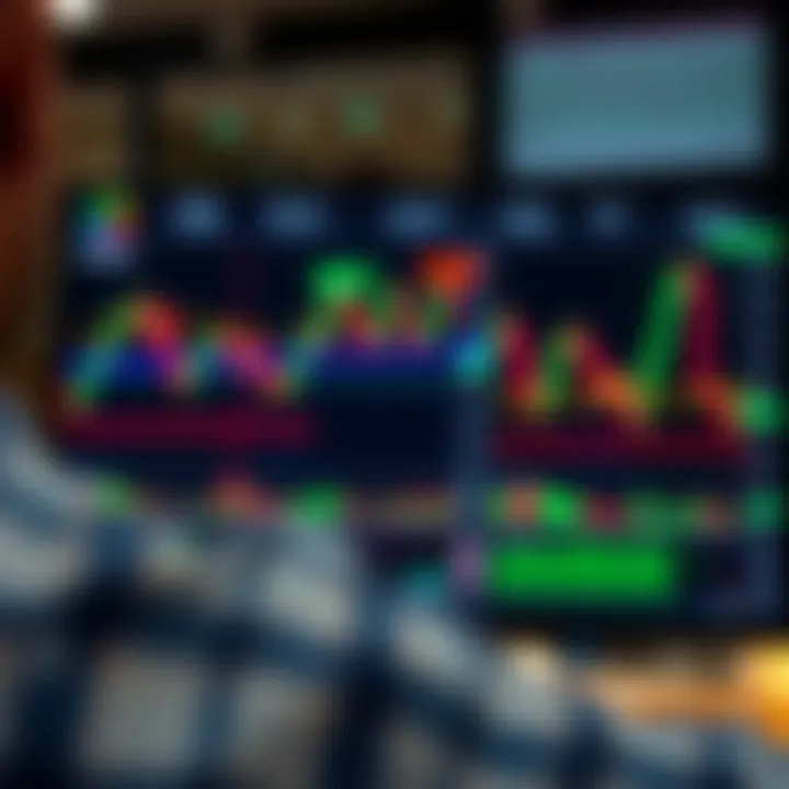 Dashboard view of a forex trading platform showing charts and currency pairs