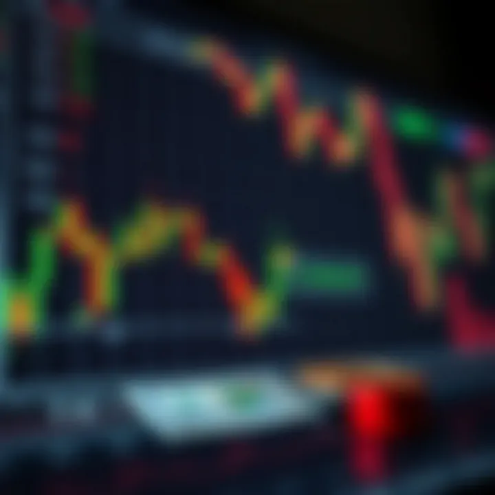 Graph illustrating the transition from demo trading to live forex trading with South African Rand
