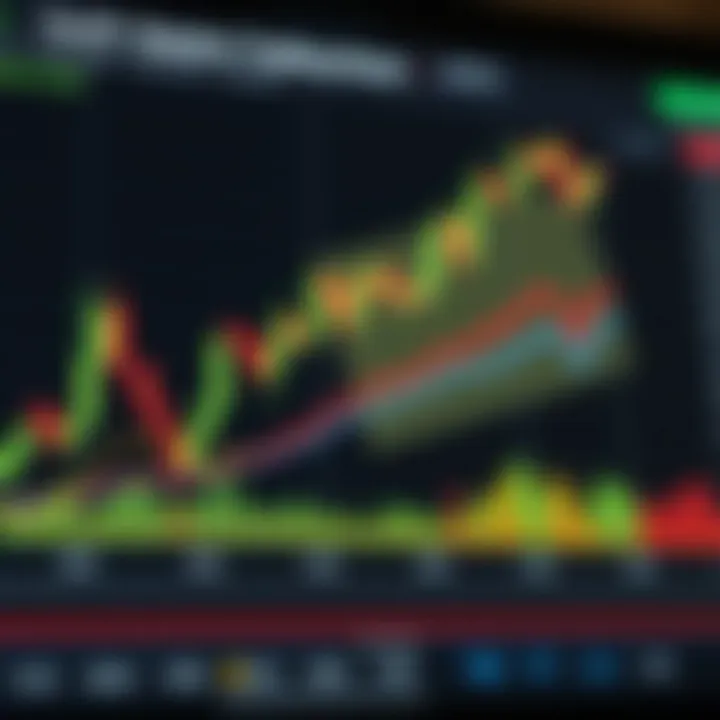 Forex Trading Hours for South African Traders