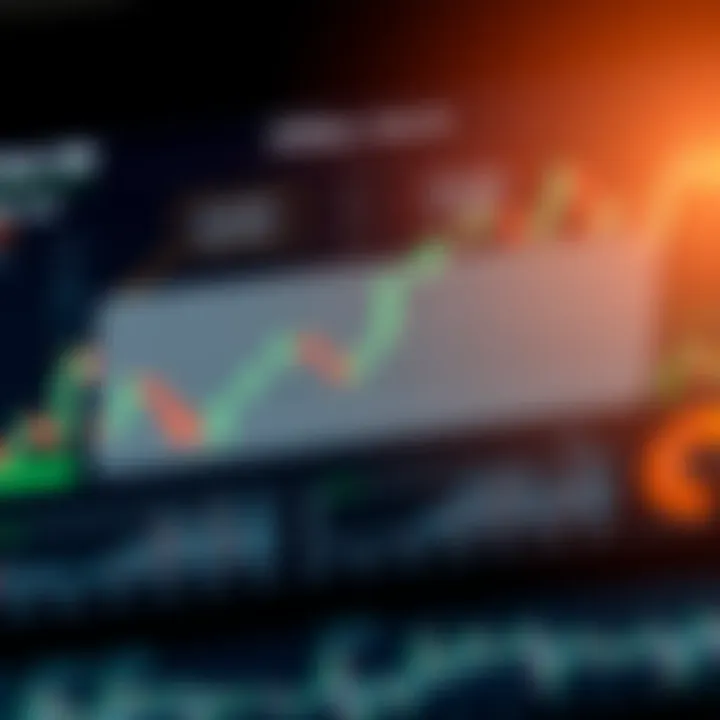 Diagram illustrating key components of forex trading including currency pairs and market trends