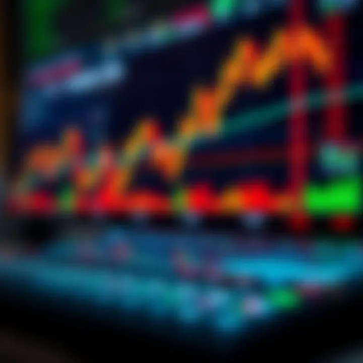 Illustration of risk management tools and market timing strategies for forex trading