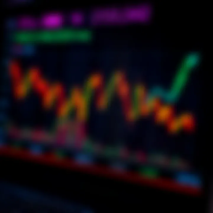 Forex Trading Sessions Explained for South African Traders