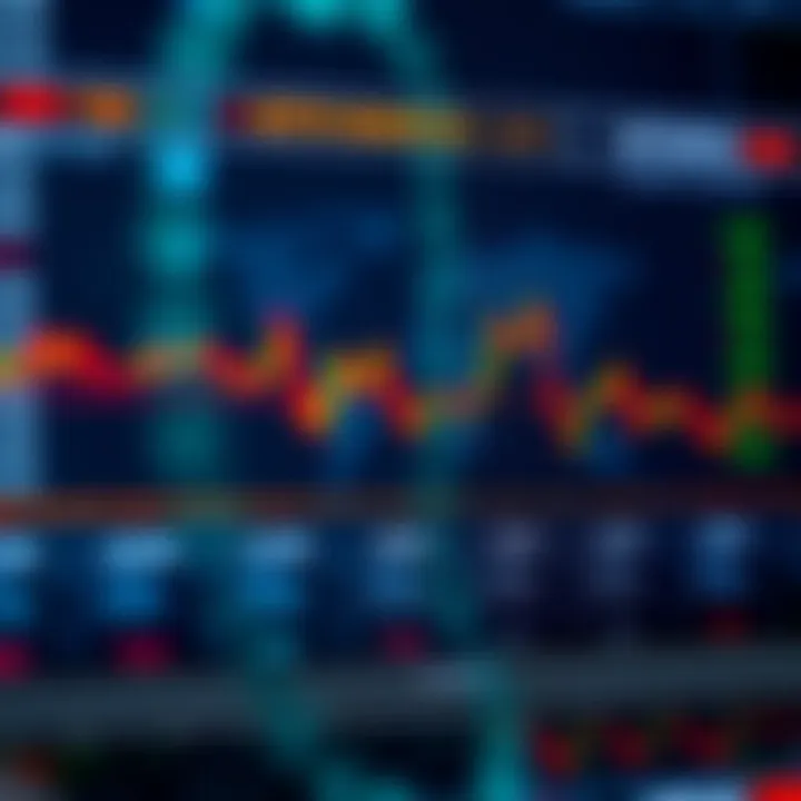 Visual representation of forex trading sessions aligned with South African Standard Time showing global market activity periods