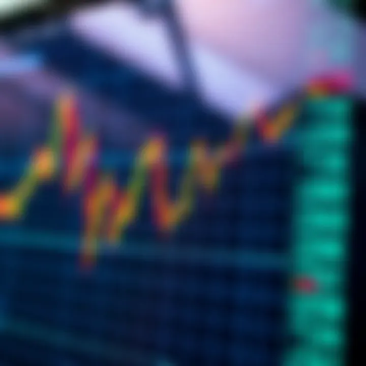 Graph illustrating currency price trends with highlighted forex trading signals