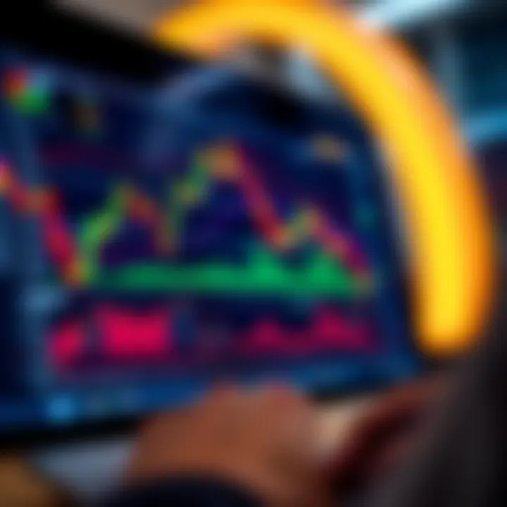 Understanding Forex Trading View: A Guide for Traders