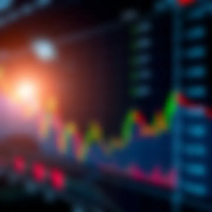 Graph displaying forex trading signals with fluctuating currency exchange rates