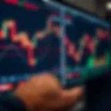 Graphic representation of binary options trading charts with signal indicators