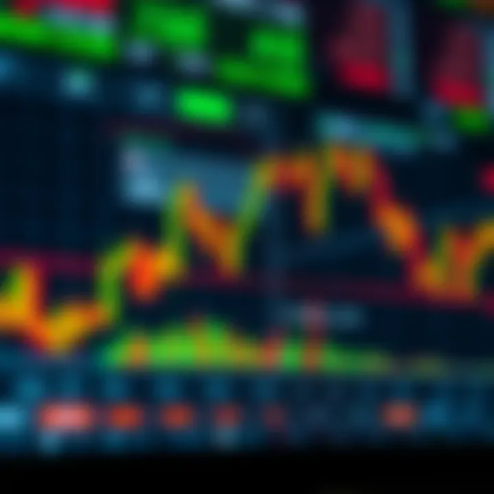 Chart displaying currency pairs fluctuations with risk management icons and trading tools