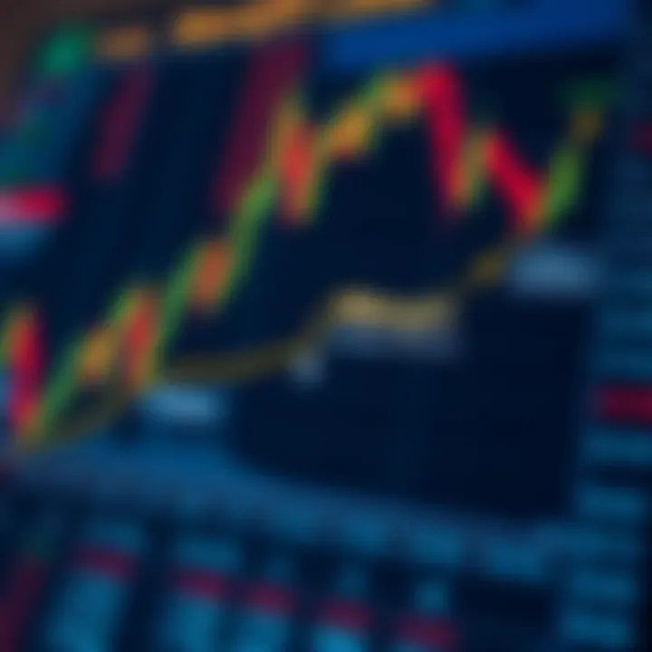 Diagram illustrating margin calculation in forex trading showing leverage effects