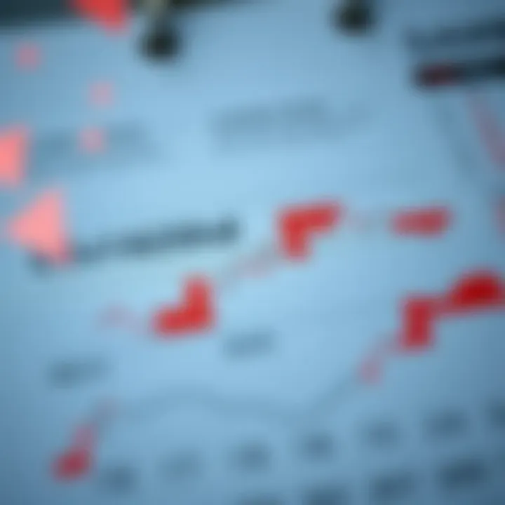 Calendar highlighting important economic dates relevant to South African investors