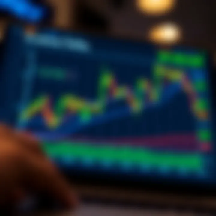 Graph showing potential risks and strategic approaches in binary options trading for South African market